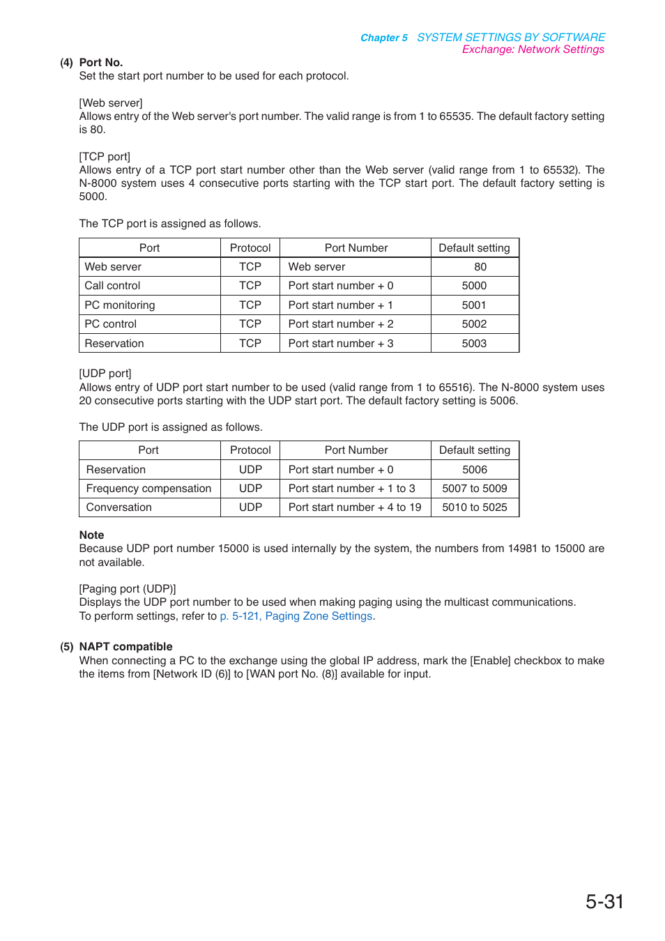 P. 5-31 | Toa N-8000 Series User Manual | Page 441 / 652