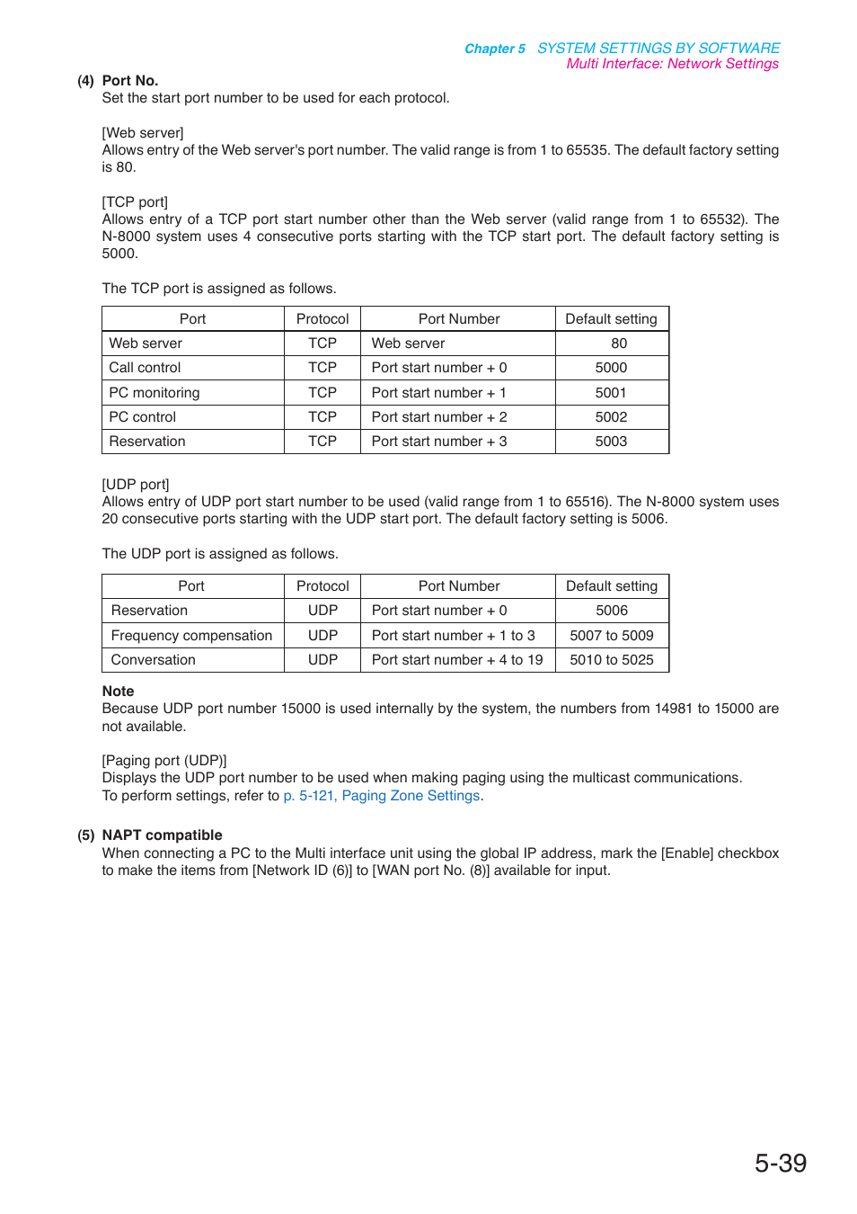 P. 5-39 | Toa N-8000 Series User Manual | Page 449 / 652