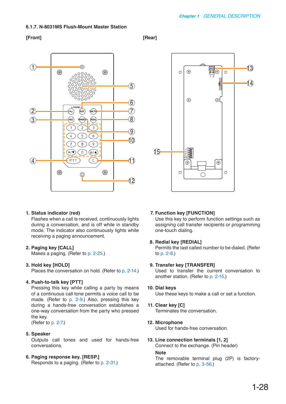 Toa N-8000 Series User Manual | Page 45 / 652