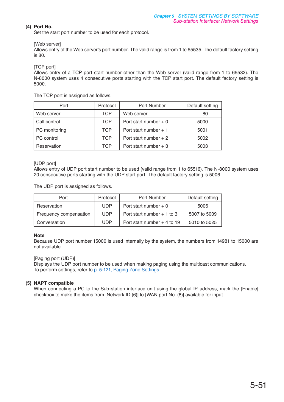 P. 5-51 | Toa N-8000 Series User Manual | Page 461 / 652