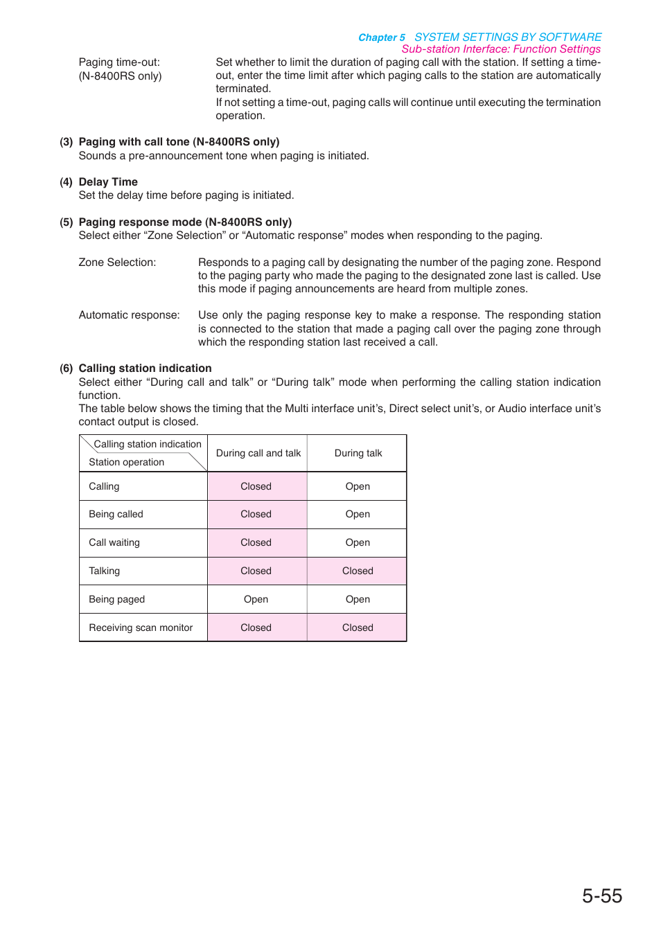 P. 5-55 | Toa N-8000 Series User Manual | Page 465 / 652