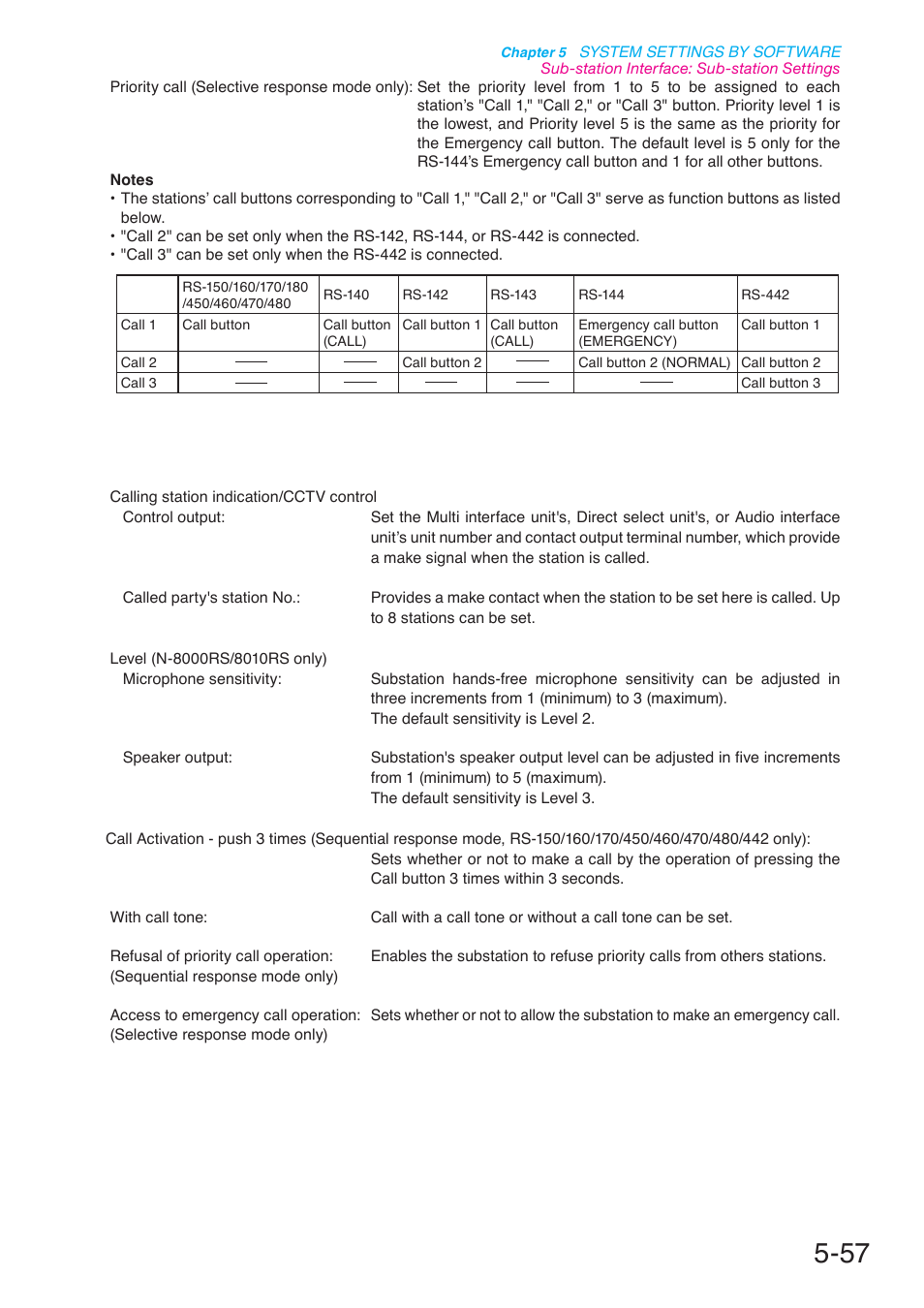 P. 5-57 | Toa N-8000 Series User Manual | Page 467 / 652