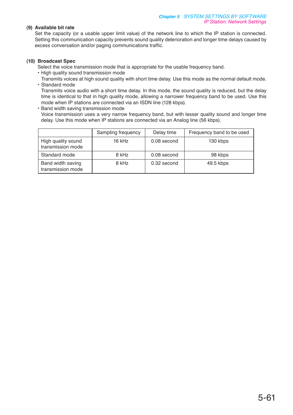 P. 5-61 | Toa N-8000 Series User Manual | Page 471 / 652