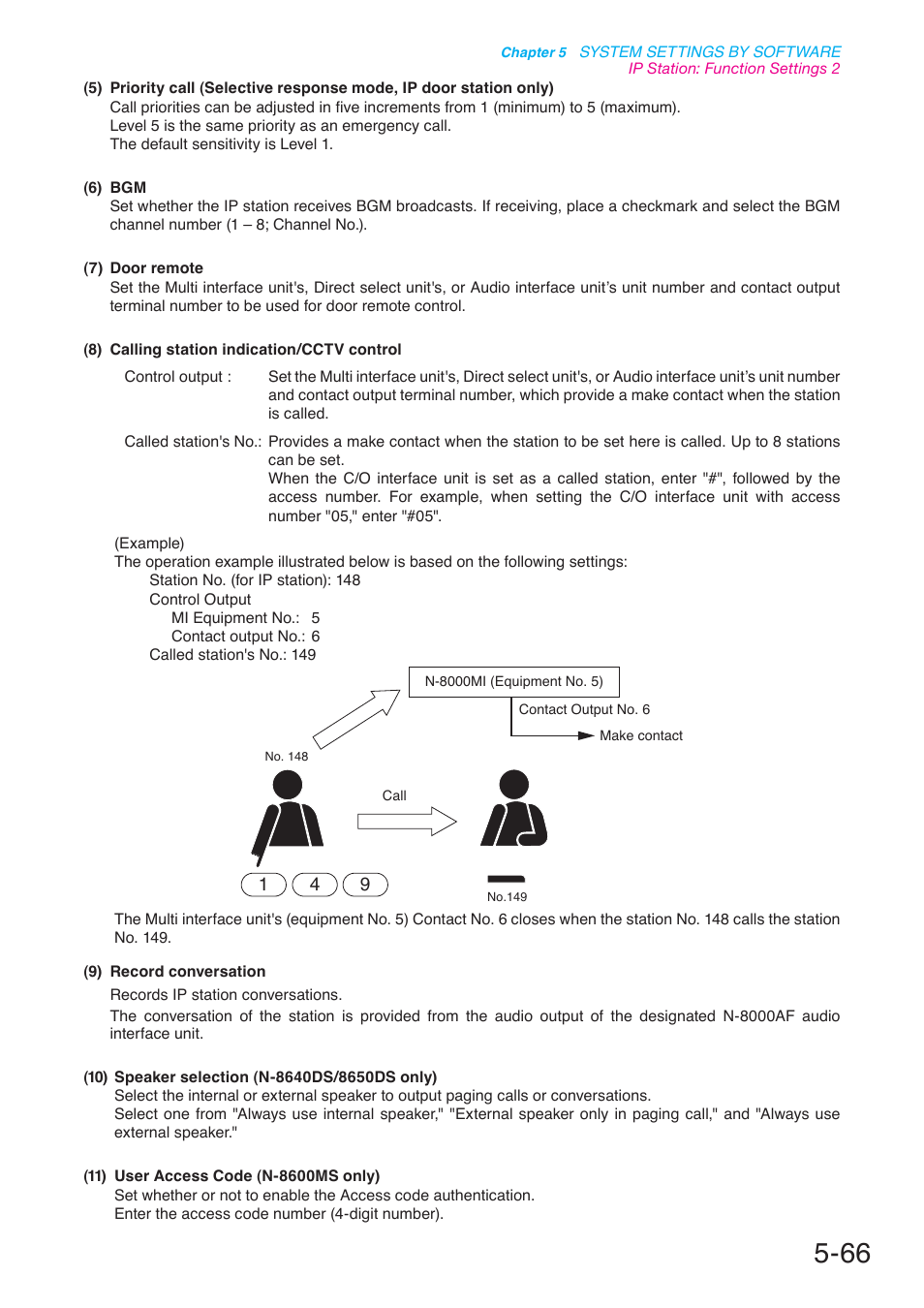 P. 5-66 | Toa N-8000 Series User Manual | Page 476 / 652