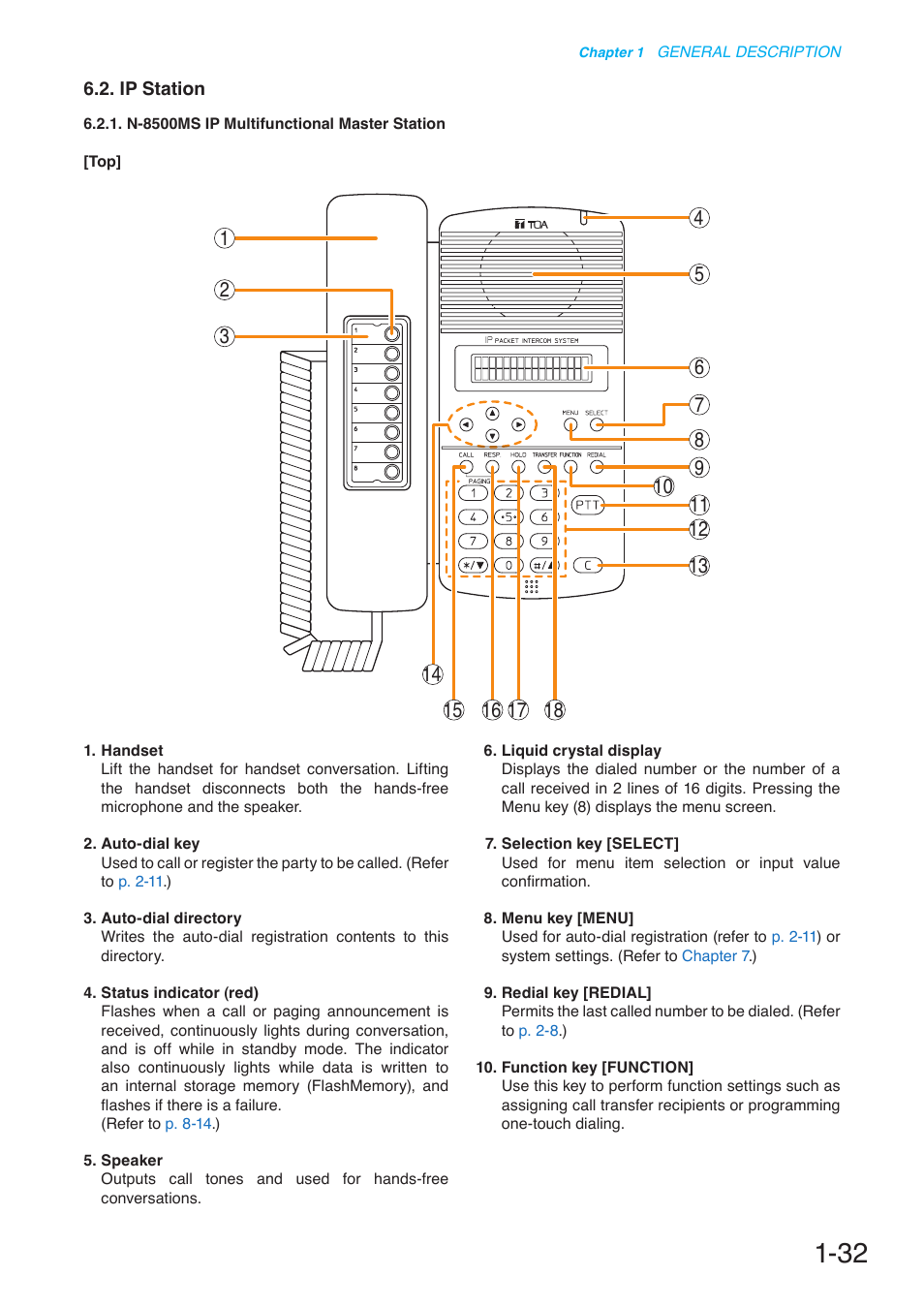 Ip station | Toa N-8000 Series User Manual | Page 49 / 652