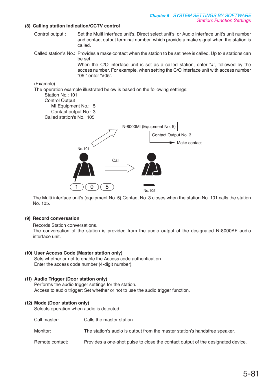 P. 5-81 | Toa N-8000 Series User Manual | Page 491 / 652