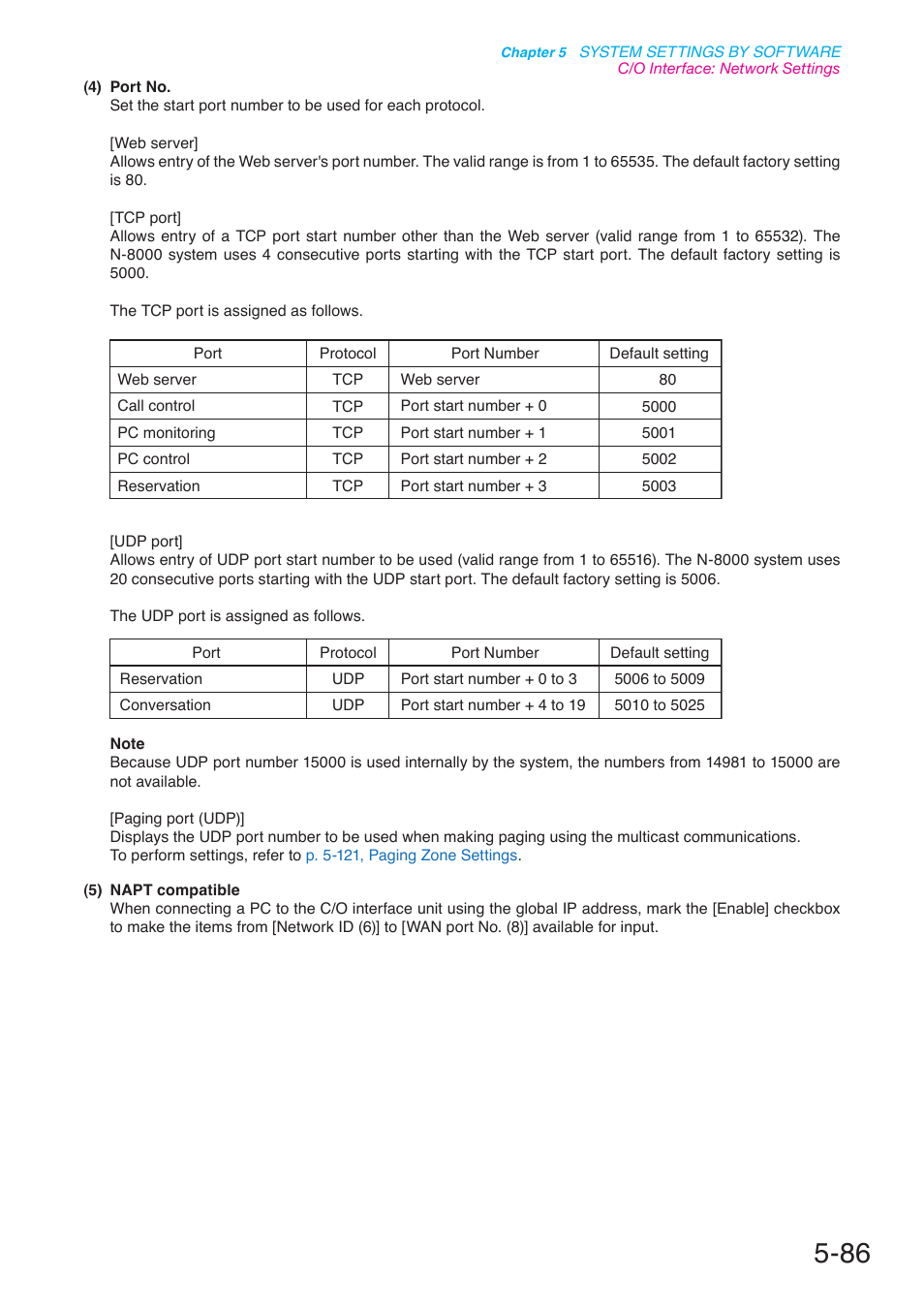 P. 5-86 | Toa N-8000 Series User Manual | Page 496 / 652