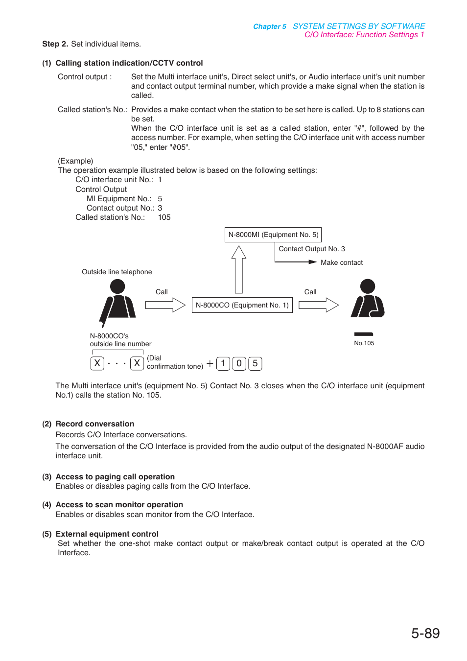 P. 5-89 | Toa N-8000 Series User Manual | Page 499 / 652