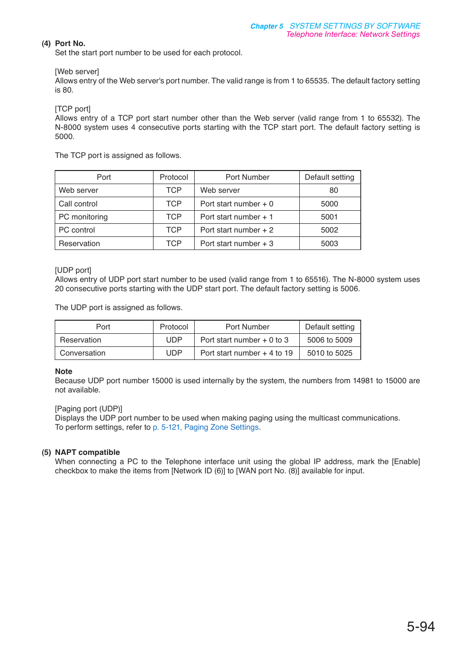 P. 5-94 | Toa N-8000 Series User Manual | Page 504 / 652