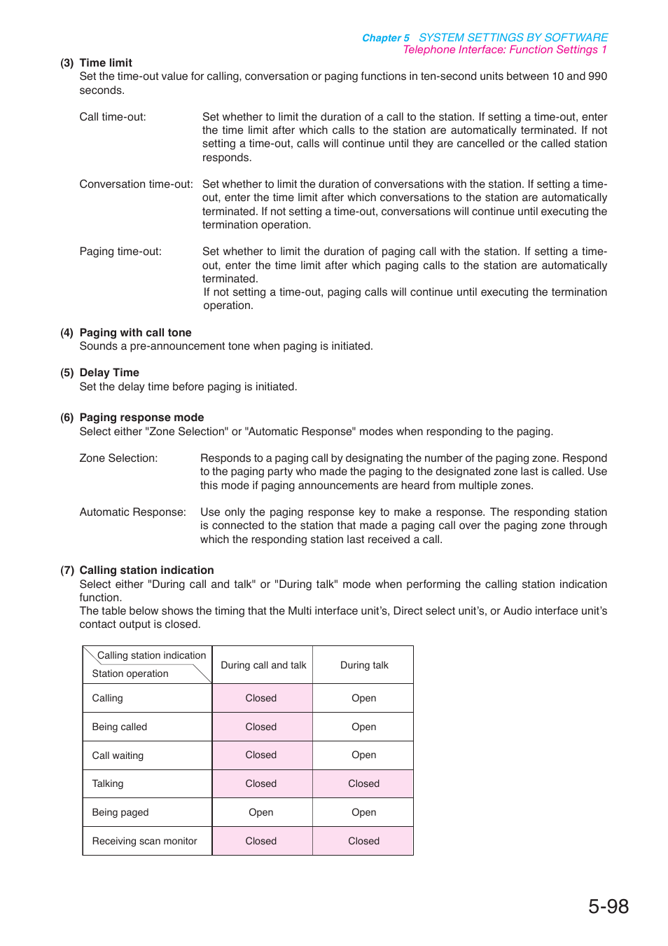 P. 5-98 | Toa N-8000 Series User Manual | Page 508 / 652