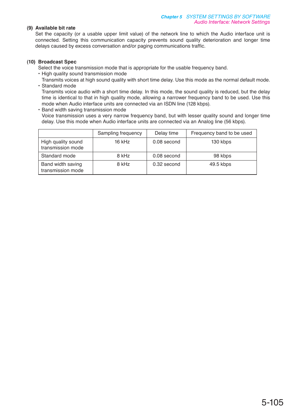 P. 5-105 | Toa N-8000 Series User Manual | Page 515 / 652