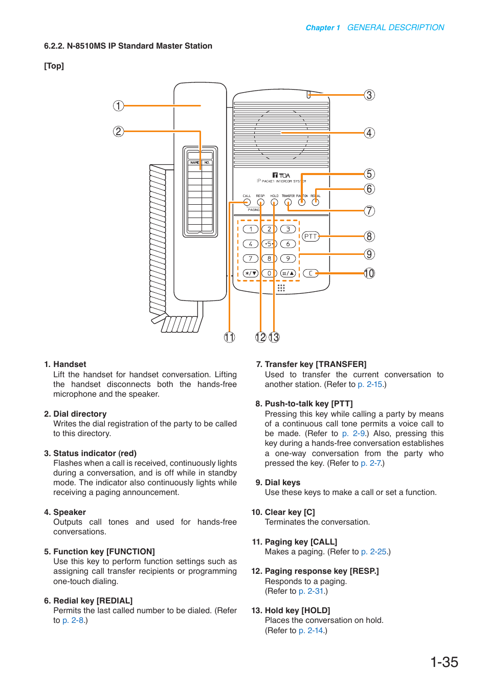 Toa N-8000 Series User Manual | Page 52 / 652