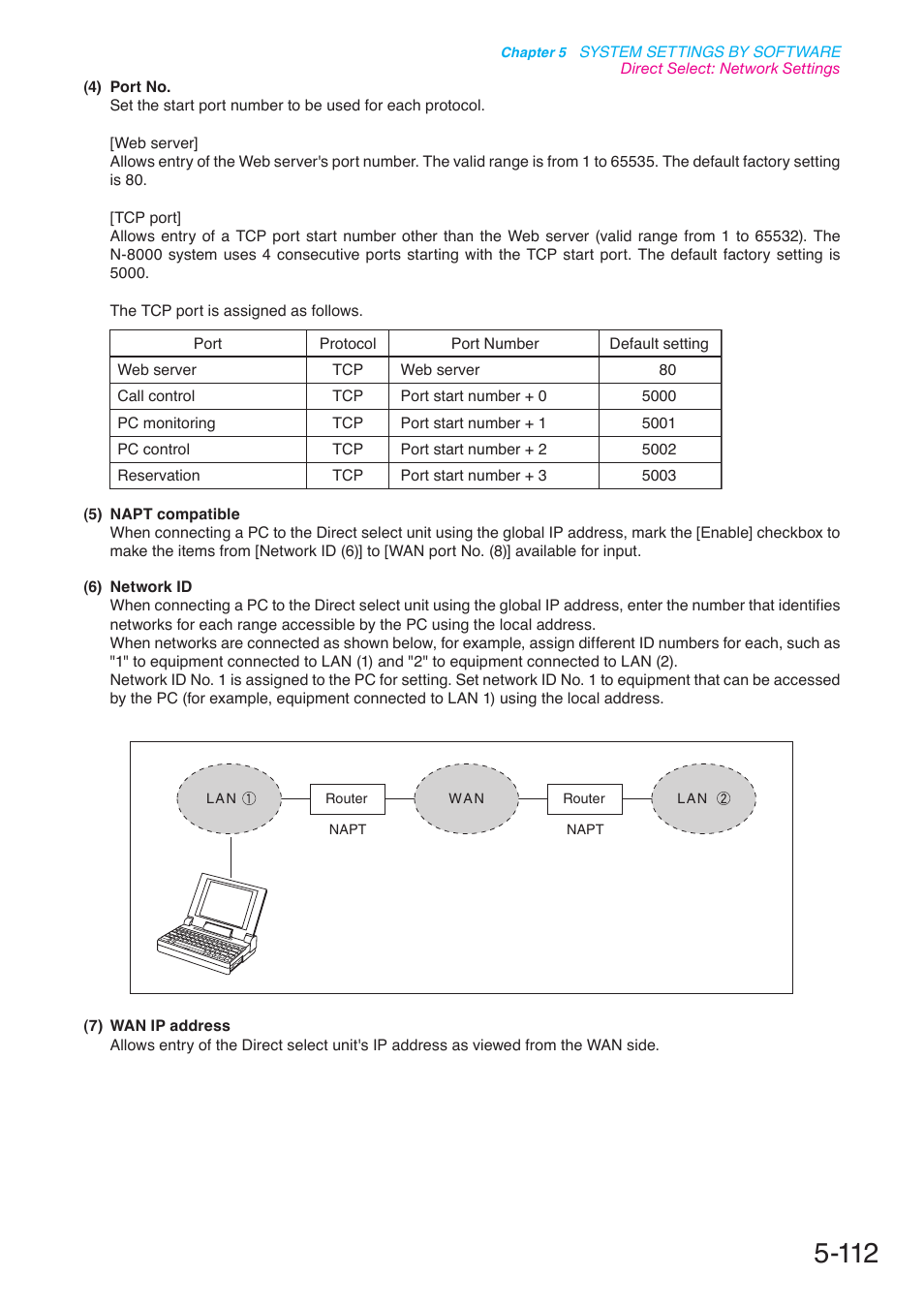 P. 5-112 | Toa N-8000 Series User Manual | Page 522 / 652