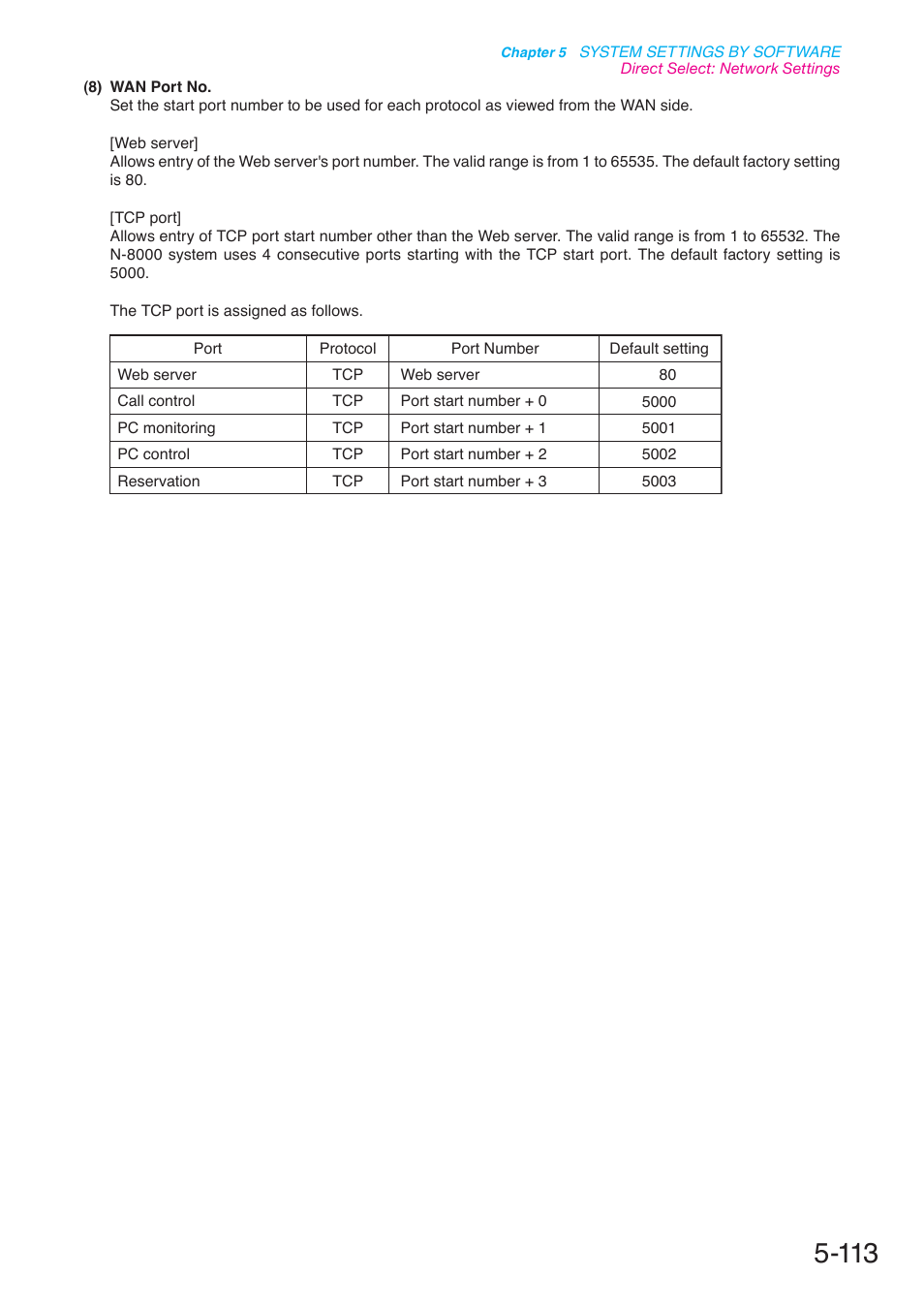 P. 5-113 | Toa N-8000 Series User Manual | Page 523 / 652