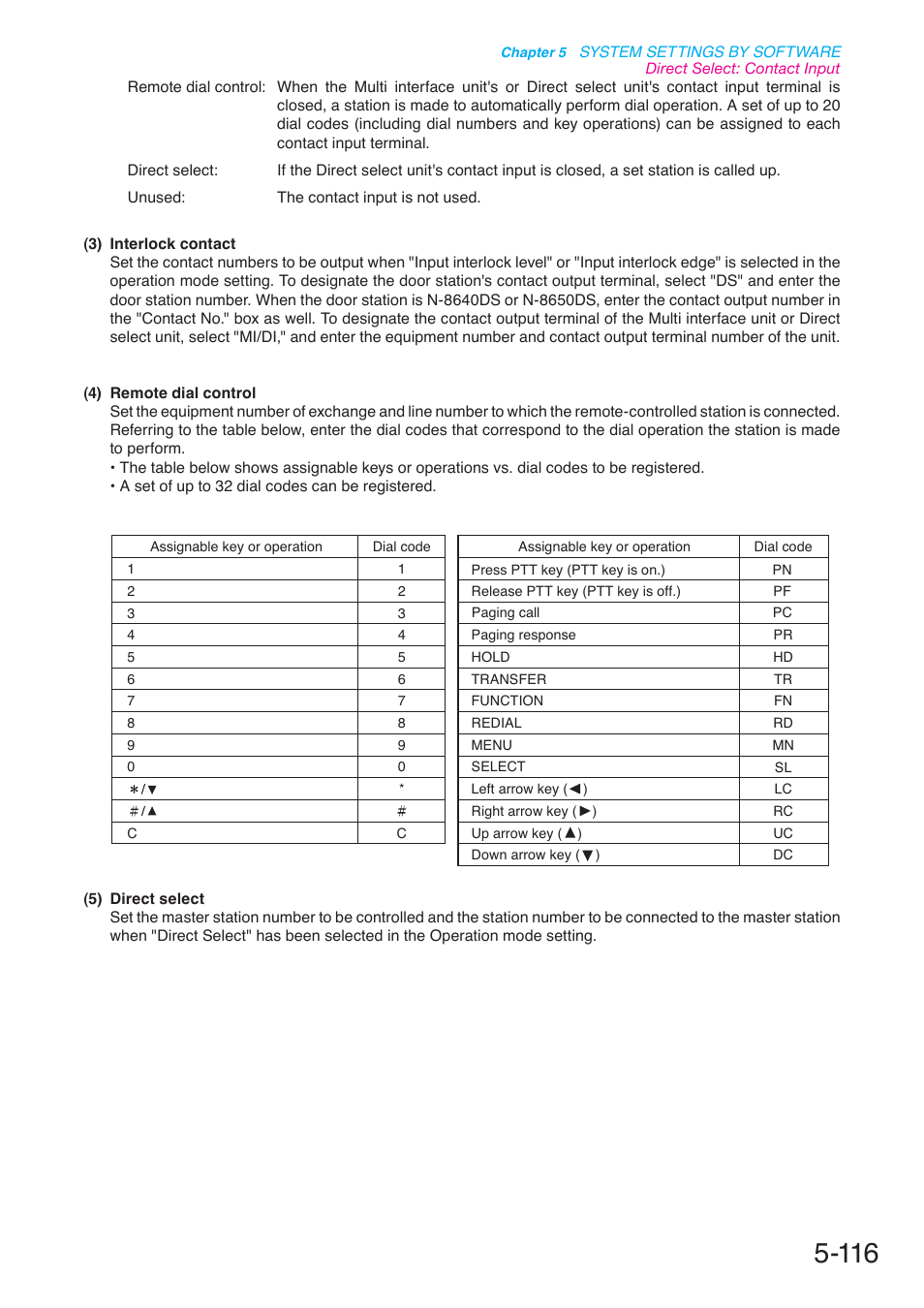 P. 5-116 | Toa N-8000 Series User Manual | Page 526 / 652