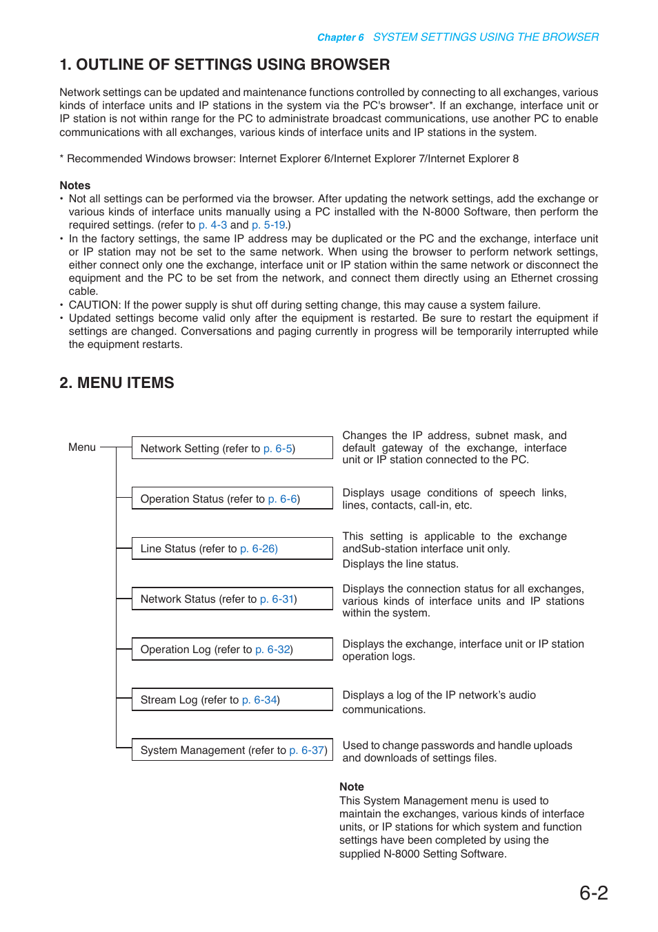 Outline of settings using browser, Menu items | Toa N-8000 Series User Manual | Page 549 / 652