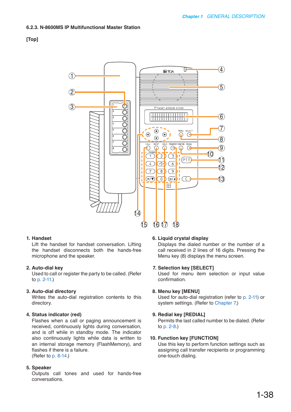 Toa N-8000 Series User Manual | Page 55 / 652