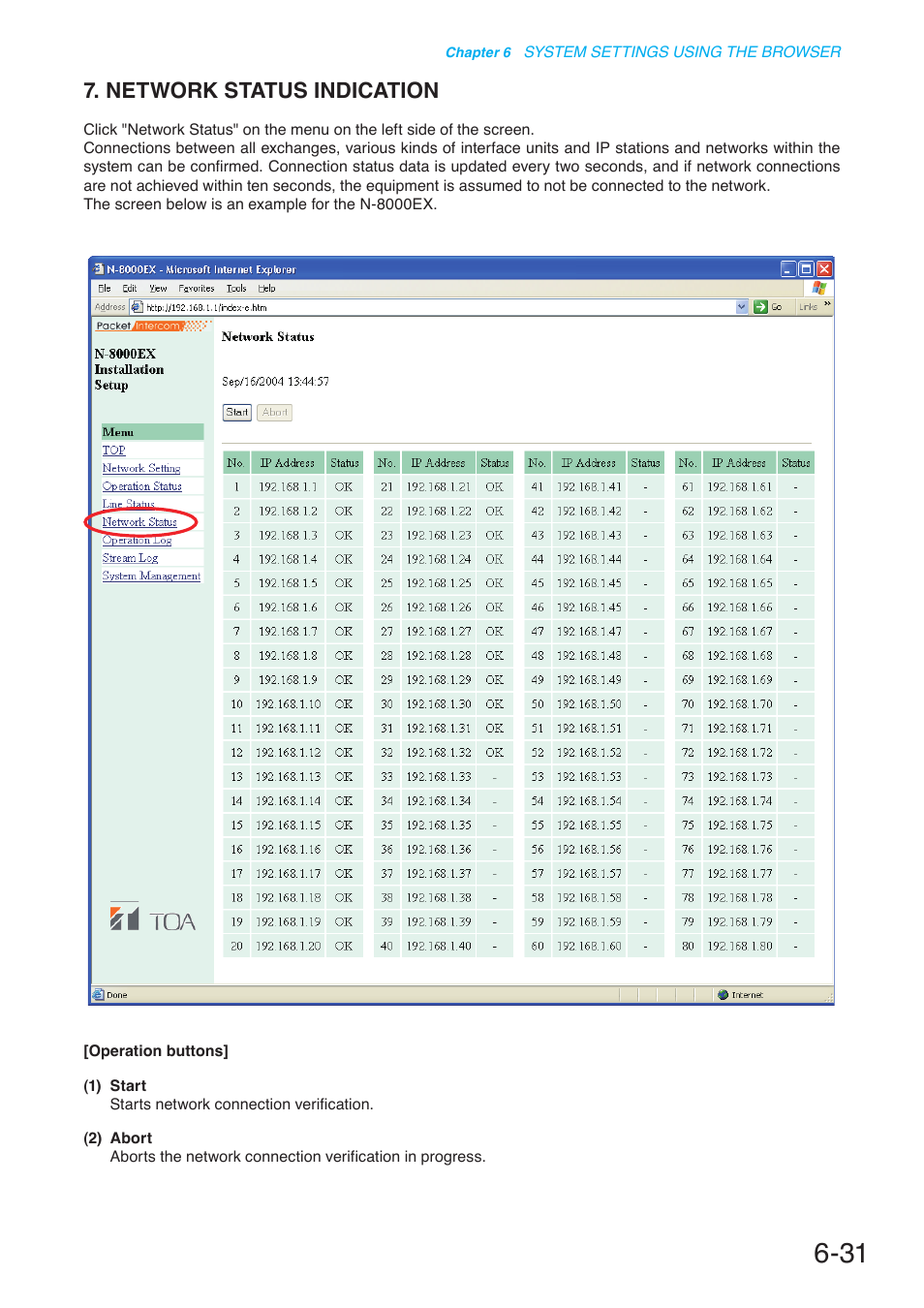 Network status indication | Toa N-8000 Series User Manual | Page 578 / 652