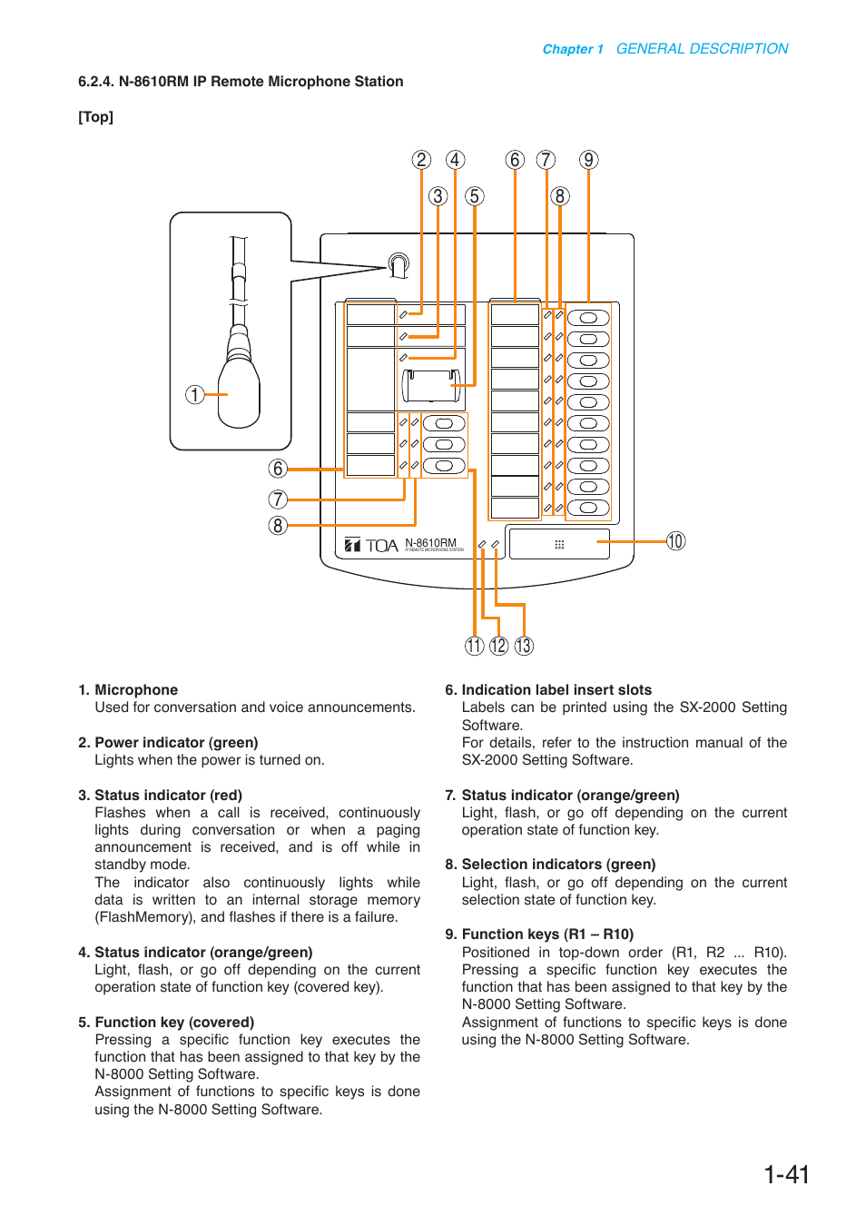 Toa N-8000 Series User Manual | Page 58 / 652