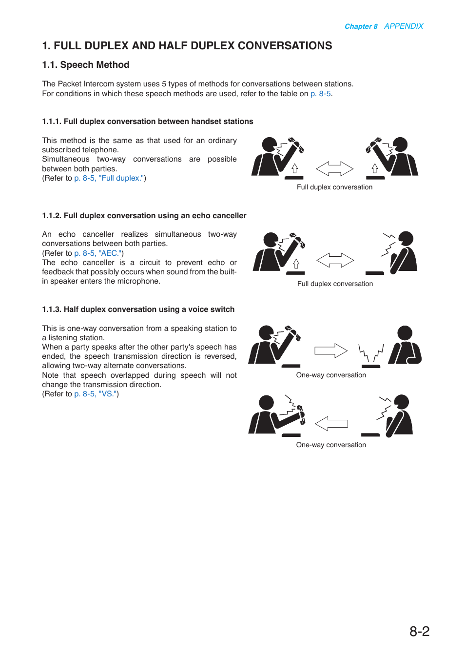 Full duplex and half duplex conversations, Speech method, P. 8-2 | Toa N-8000 Series User Manual | Page 602 / 652