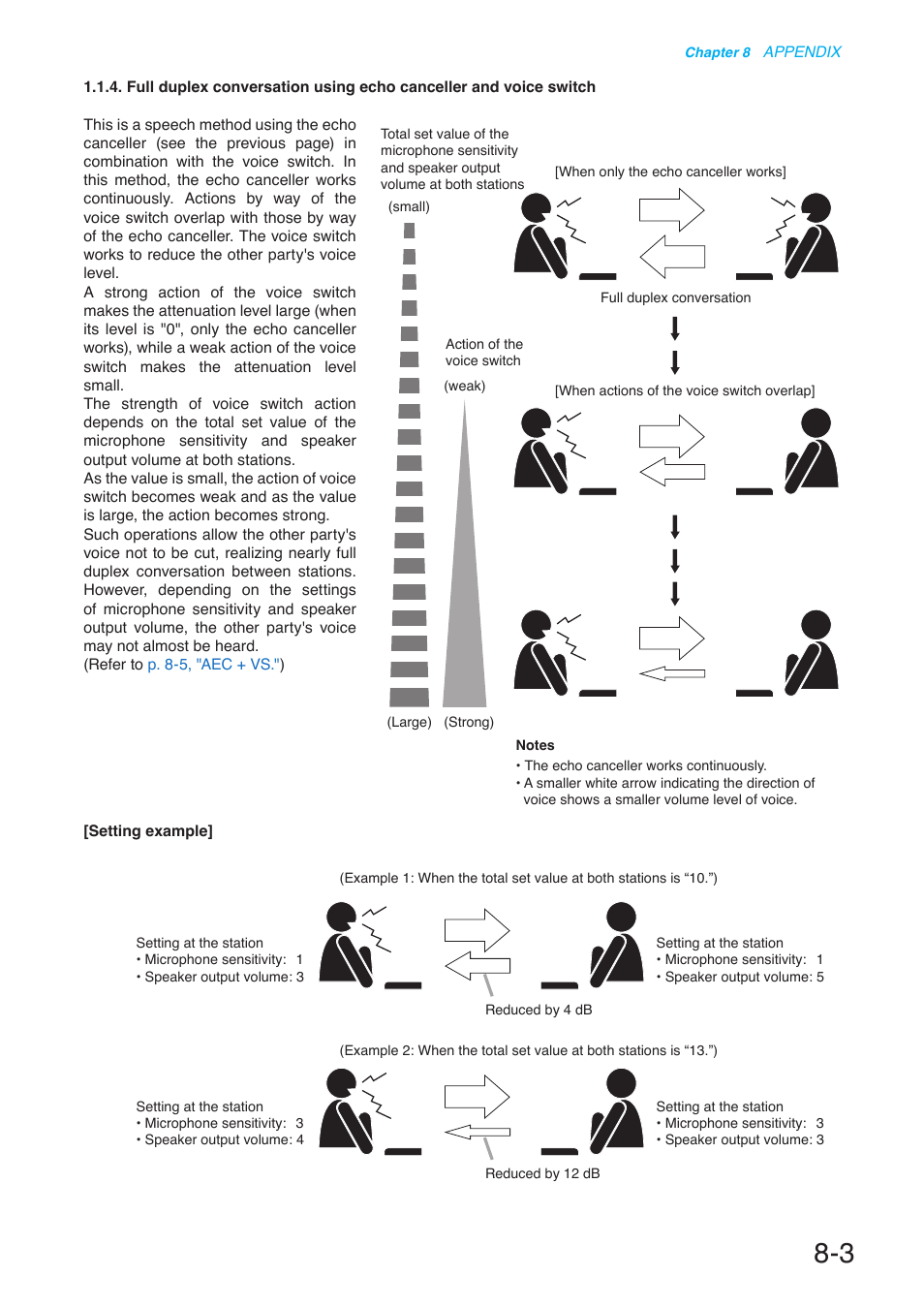 Toa N-8000 Series User Manual | Page 603 / 652