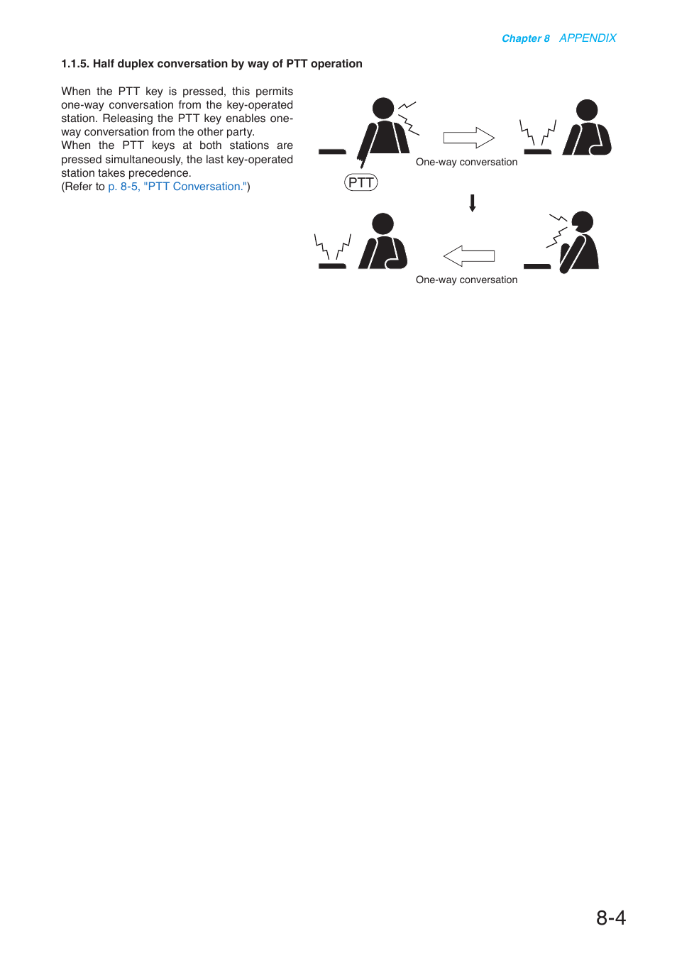 Toa N-8000 Series User Manual | Page 604 / 652