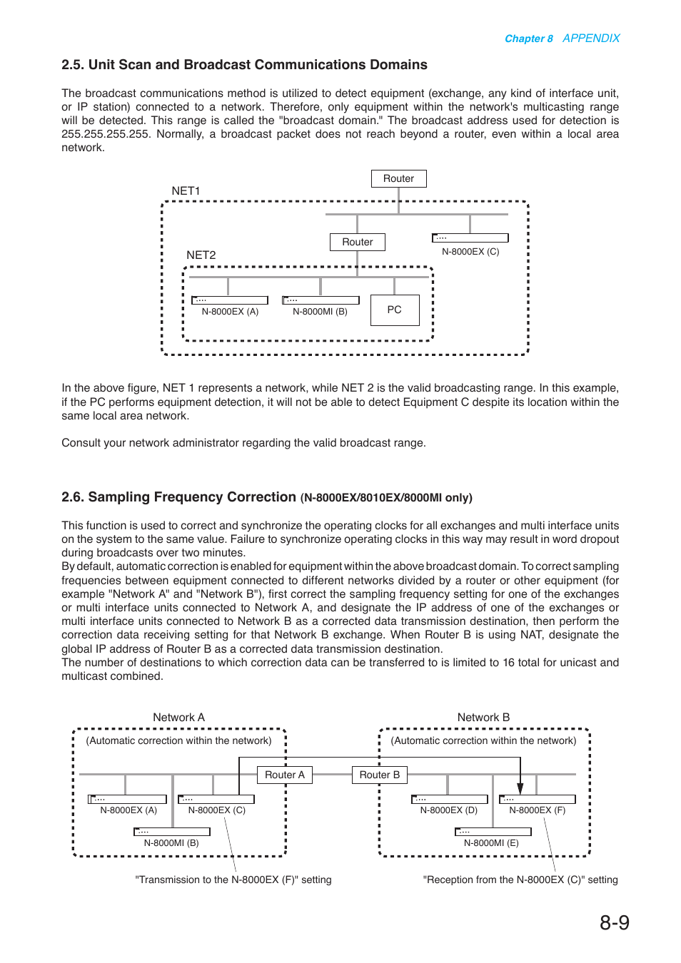 Unit scan and broadcast communications domains, P. 8-9, Sampling frequency correction | Toa N-8000 Series User Manual | Page 609 / 652