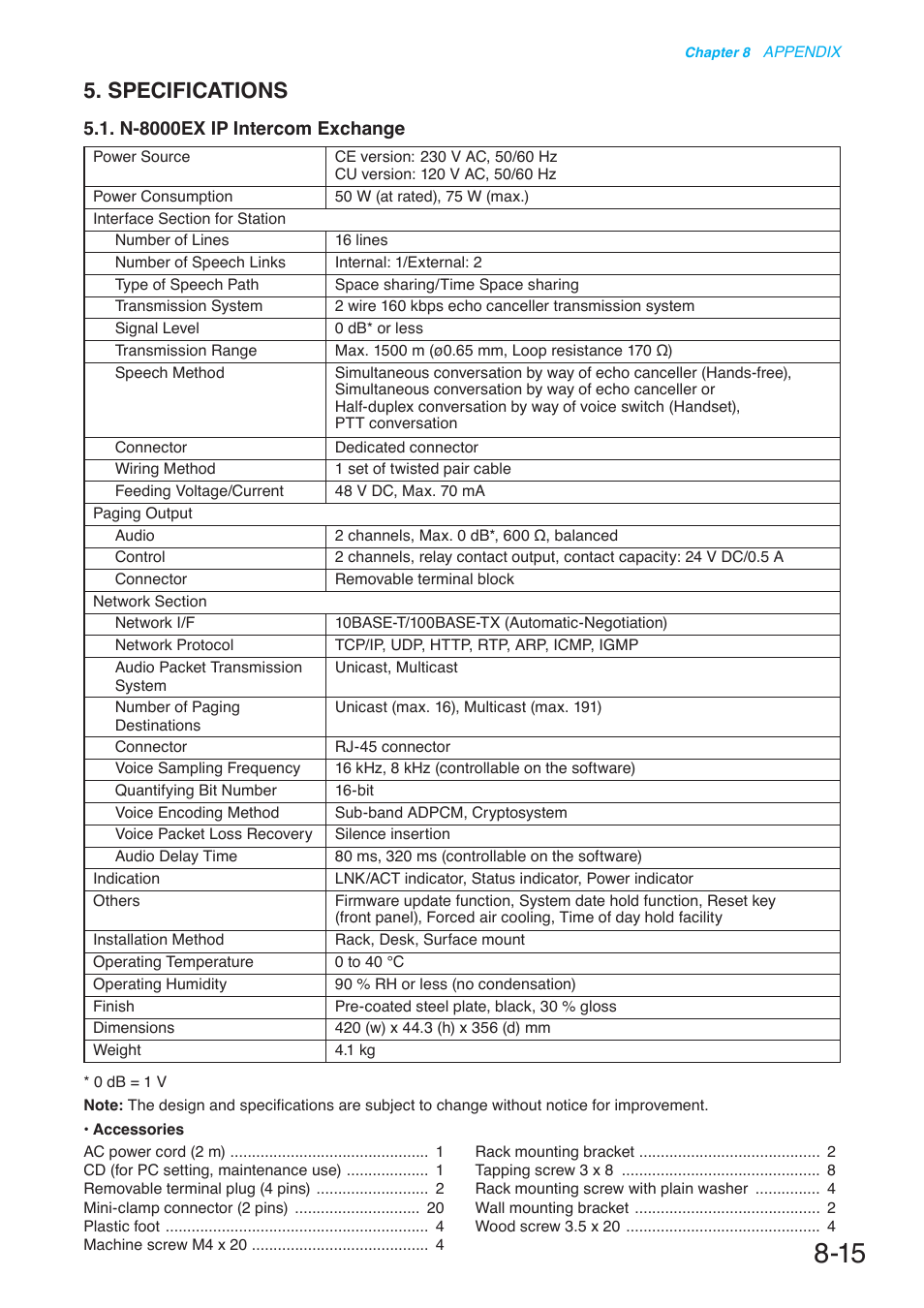 Specifications, N-8000ex ip intercom exchange | Toa N-8000 Series User Manual | Page 615 / 652