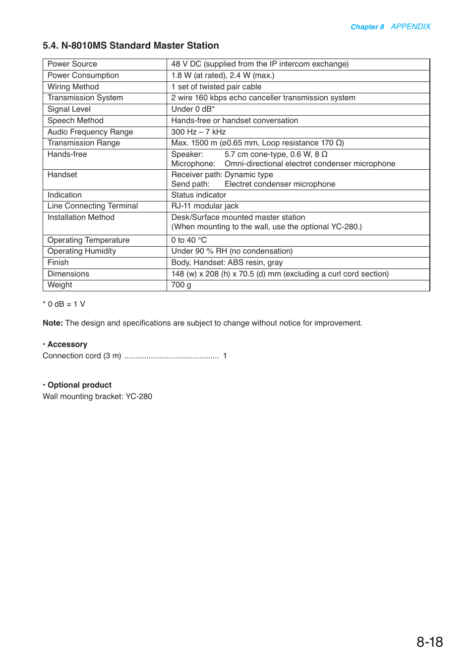 N-8010ms standard master station | Toa N-8000 Series User Manual | Page 618 / 652