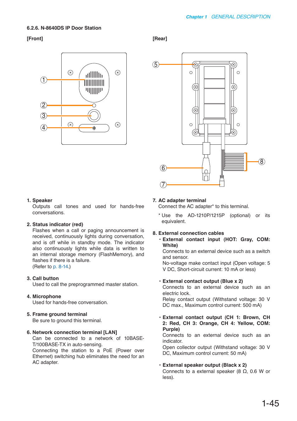 Toa N-8000 Series User Manual | Page 62 / 652