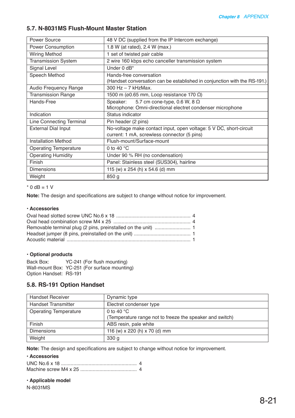 N-8031ms flush-mount master station, Rs-191 option handset | Toa N-8000 Series User Manual | Page 621 / 652