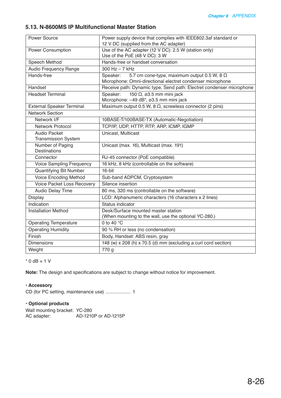 N-8600ms ip multifunctional master station | Toa N-8000 Series User Manual | Page 626 / 652