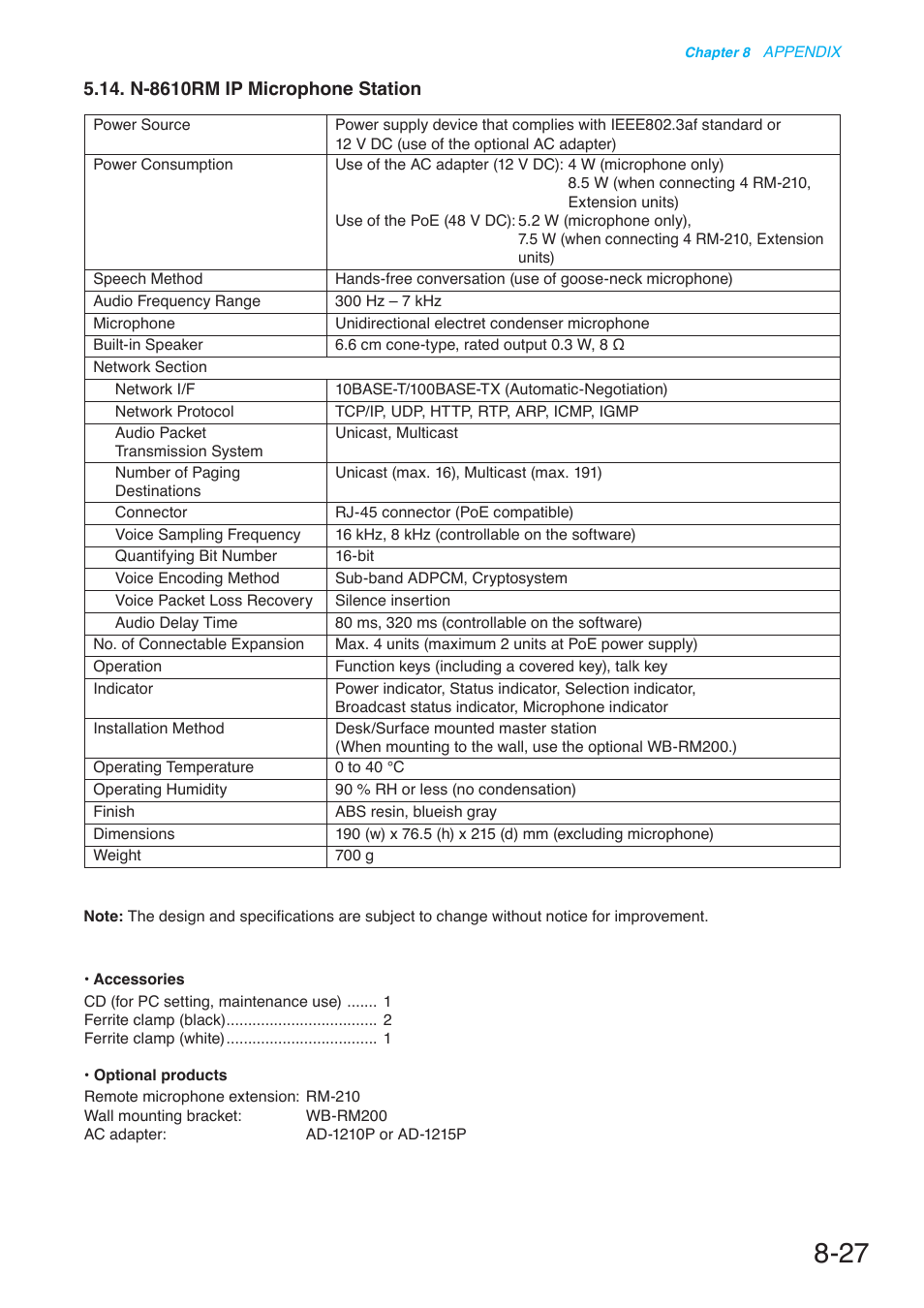 N-8610rm ip microphone station | Toa N-8000 Series User Manual | Page 627 / 652