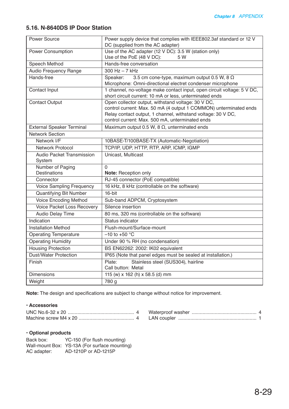 N-8640ds ip door station | Toa N-8000 Series User Manual | Page 629 / 652