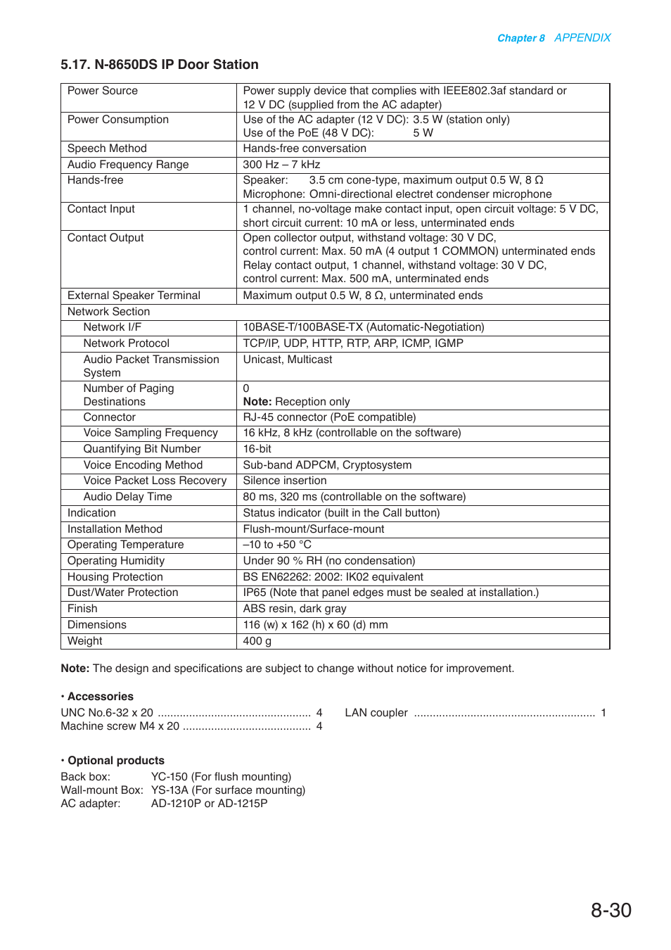 N-8650ds ip door station | Toa N-8000 Series User Manual | Page 630 / 652