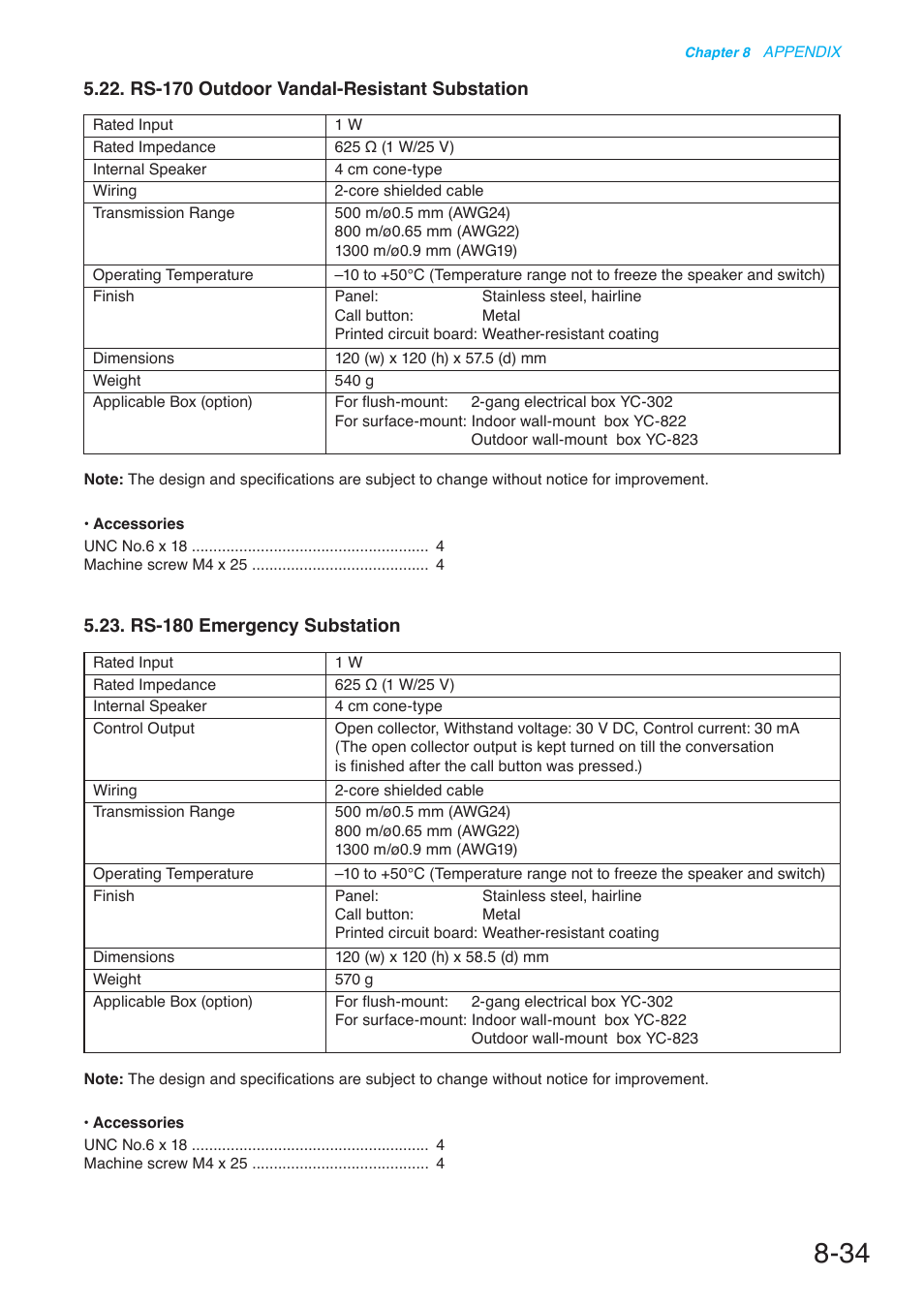 Rs-170 outdoor vandal-resistant substation, Rs-180 emergency substation | Toa N-8000 Series User Manual | Page 634 / 652