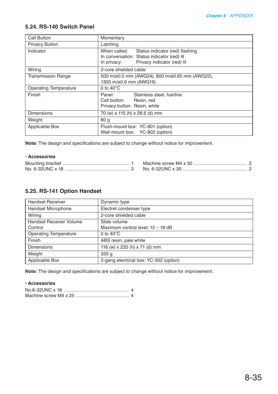 Rs-140 switch panel, Rs-141 option handset | Toa N-8000 Series User Manual | Page 635 / 652