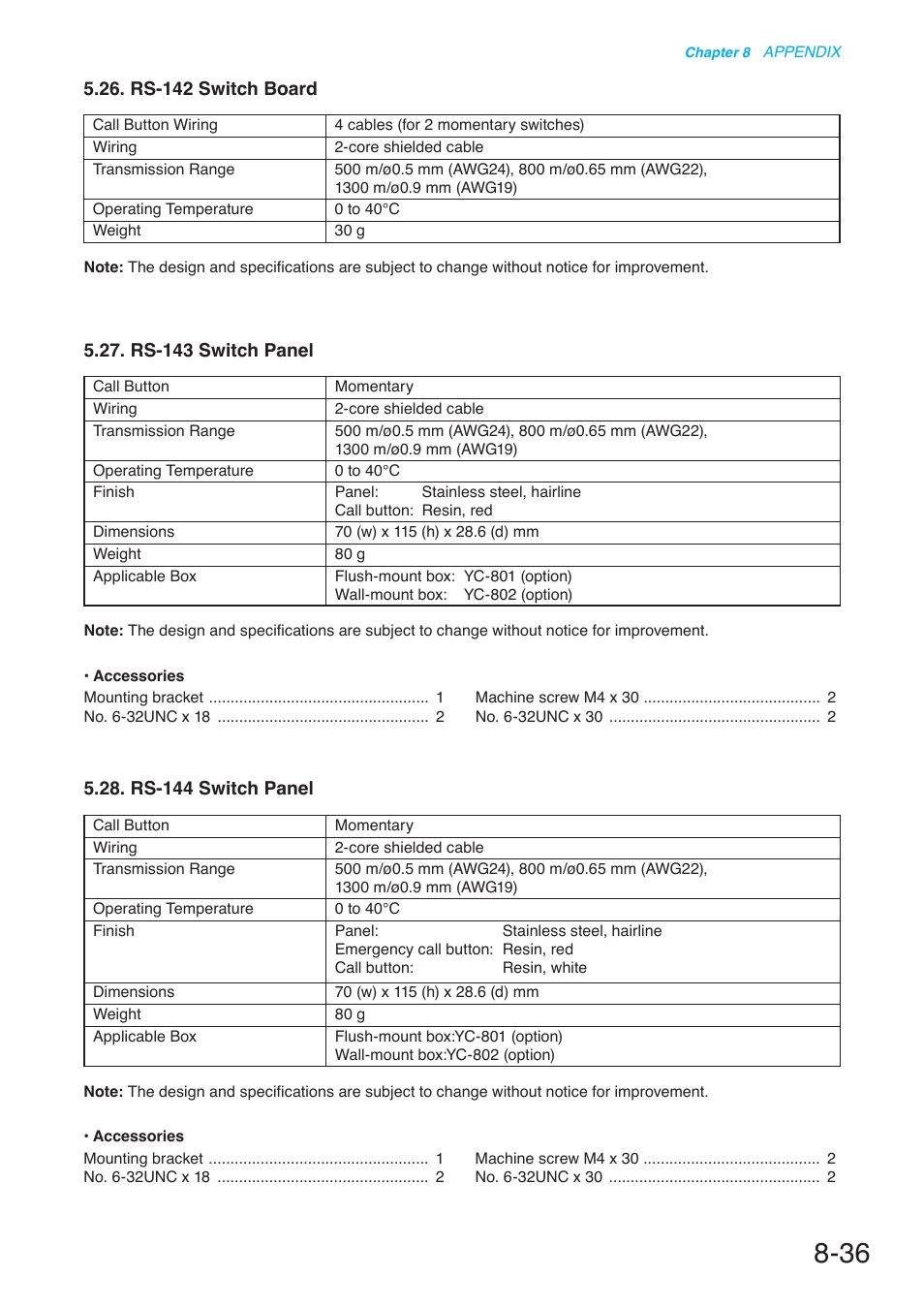 Rs-142 switch board, Rs-143 switch panel, Rs-144 switch panel | Toa N-8000 Series User Manual | Page 636 / 652