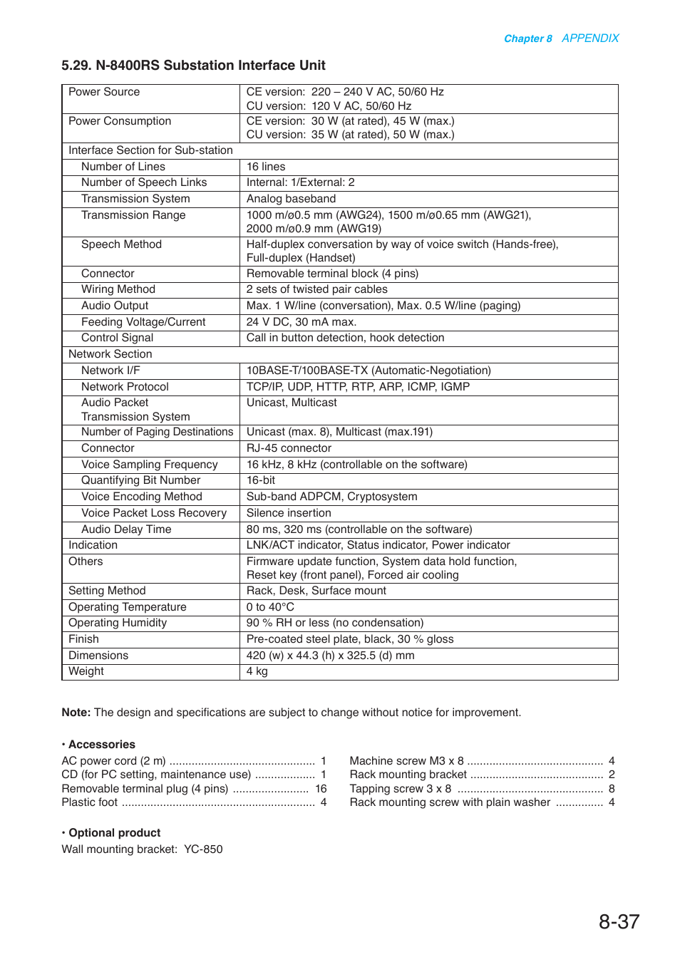 N-8400rs substation interface unit | Toa N-8000 Series User Manual | Page 637 / 652