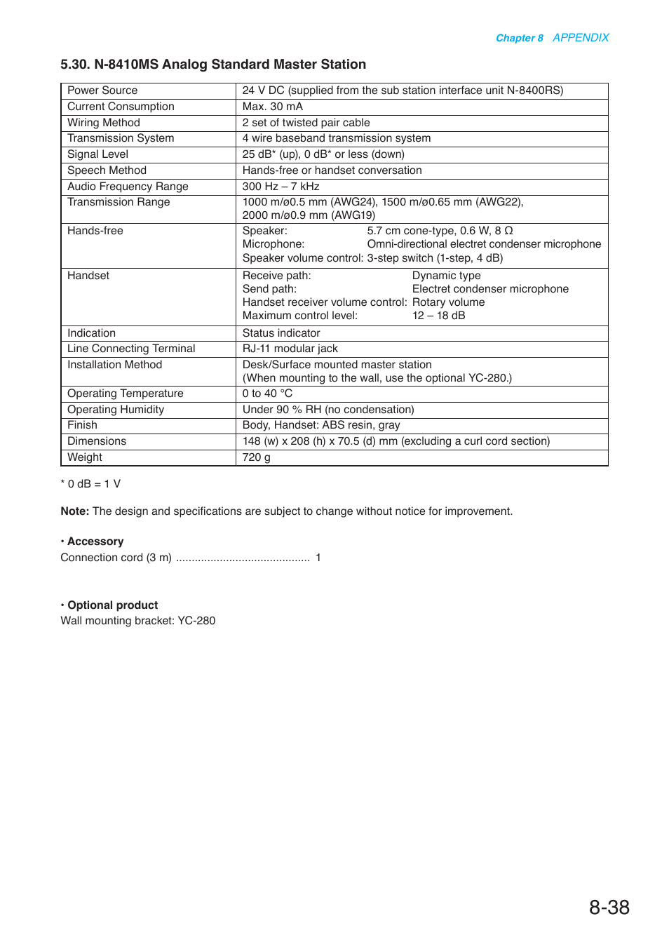 N-8410ms analog standard master station | Toa N-8000 Series User Manual | Page 638 / 652