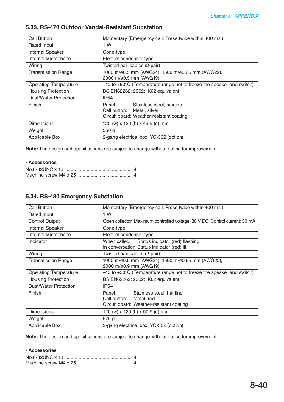 Rs-470 outdoor vandal-resistant substation, Rs-480 emergency substation | Toa N-8000 Series User Manual | Page 640 / 652