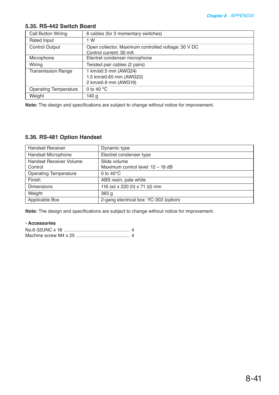 Rs-442 switch board, Rs-481 option handset | Toa N-8000 Series User Manual | Page 641 / 652