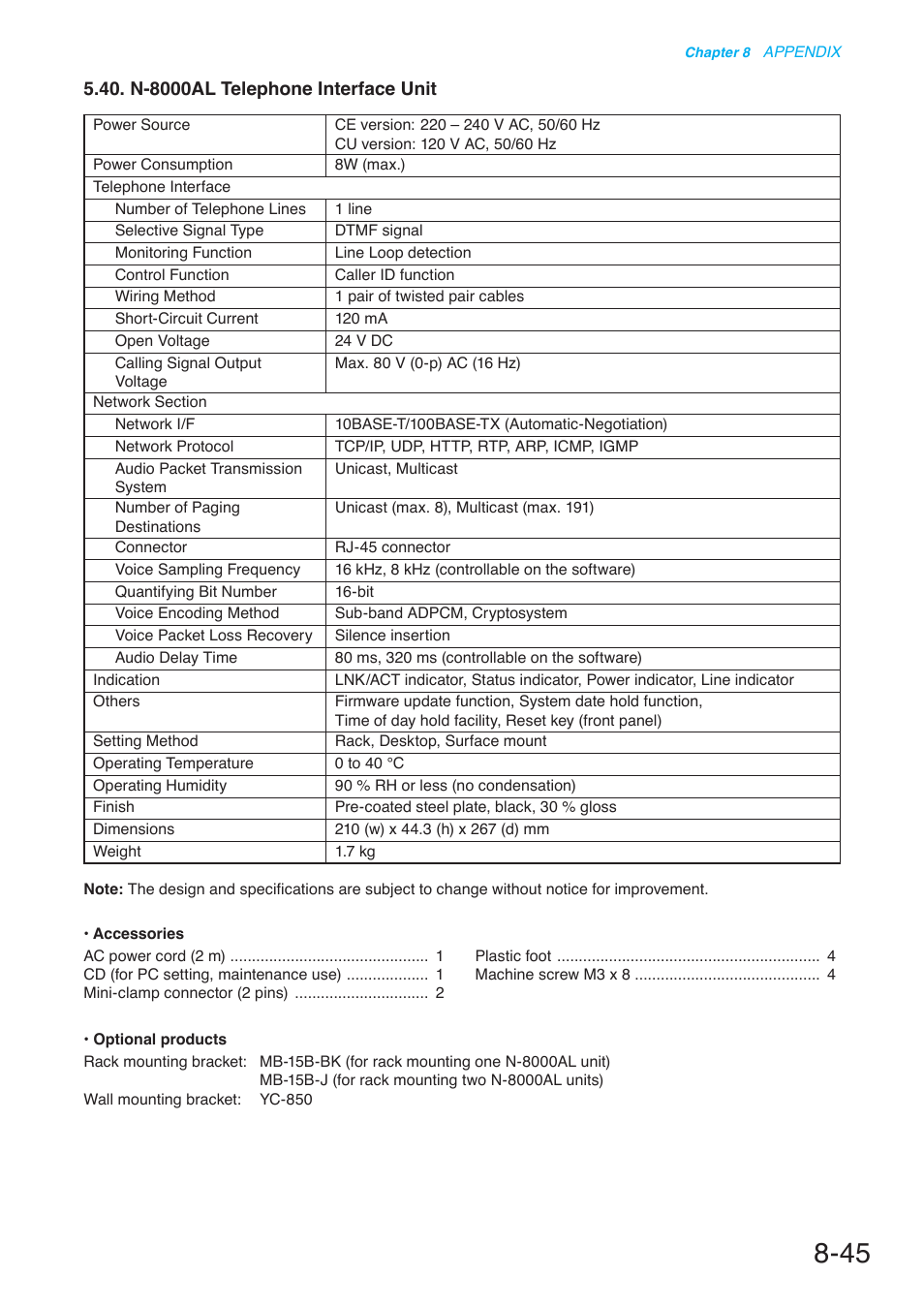 N-8000al telephone interface unit | Toa N-8000 Series User Manual | Page 645 / 652