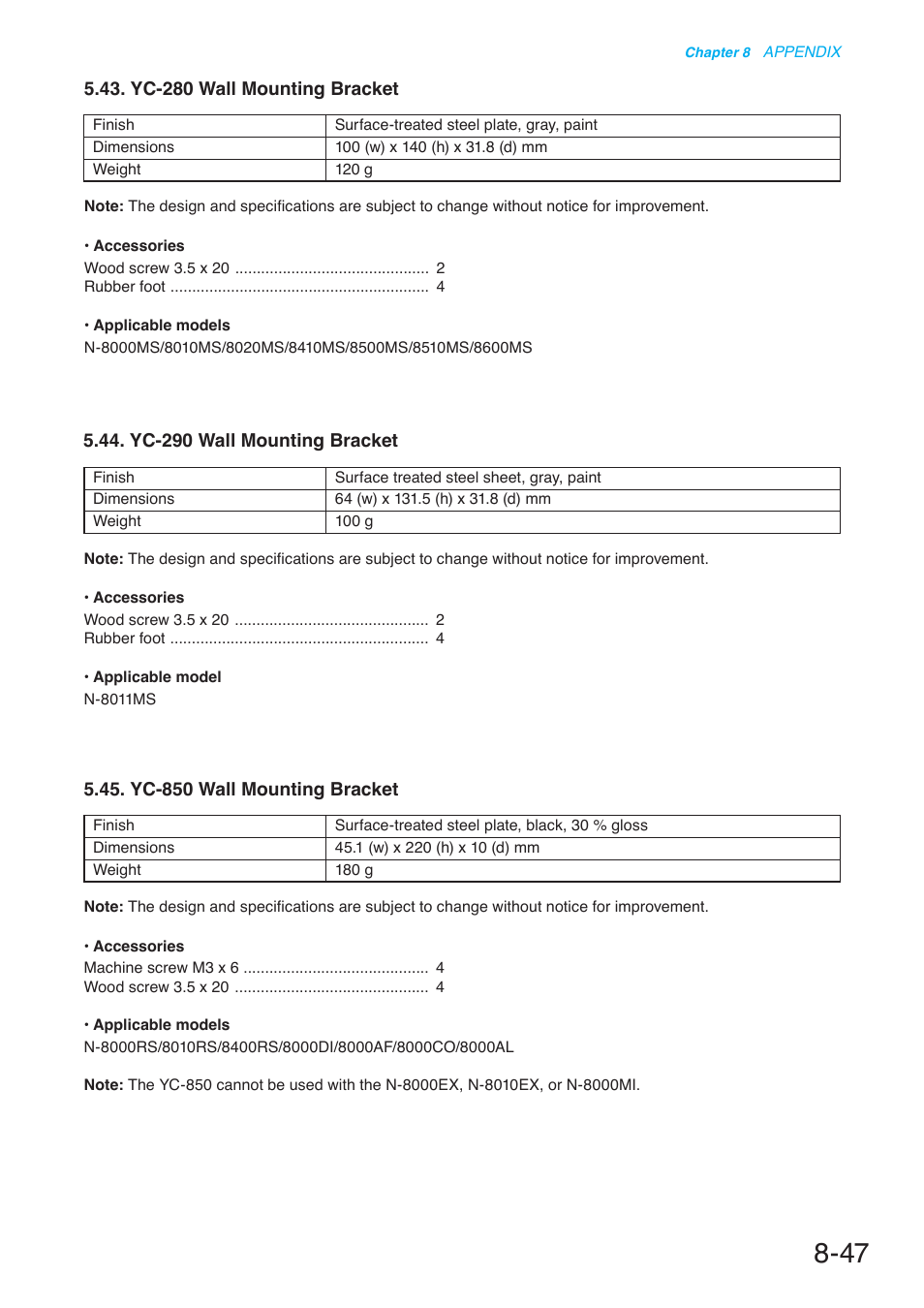 Yc-280 wall mounting bracket, Yc-290 wall mounting bracket, Yc-850 wall mounting bracket | Toa N-8000 Series User Manual | Page 647 / 652