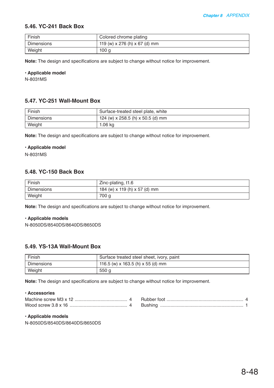 Yc-241 back box, Yc-251 wall-mount box, Yc-150 back box | Toa N-8000 Series User Manual | Page 648 / 652