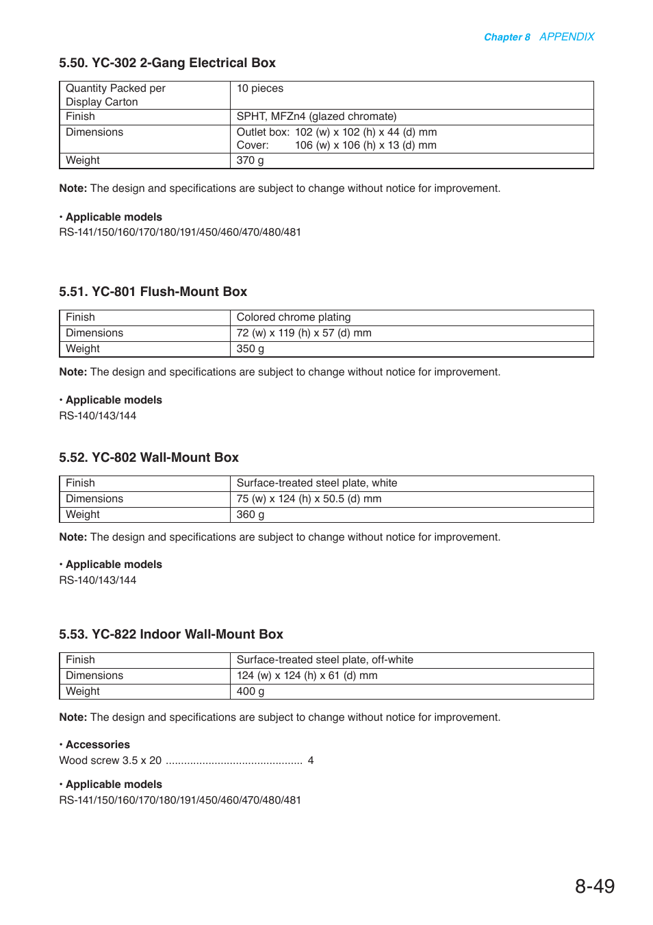 Yc-302 2-gang electrical box, Yc-801 flush-mount box, Yc-802 wall-mount box | Yc-822 indoor wall-mount box | Toa N-8000 Series User Manual | Page 649 / 652