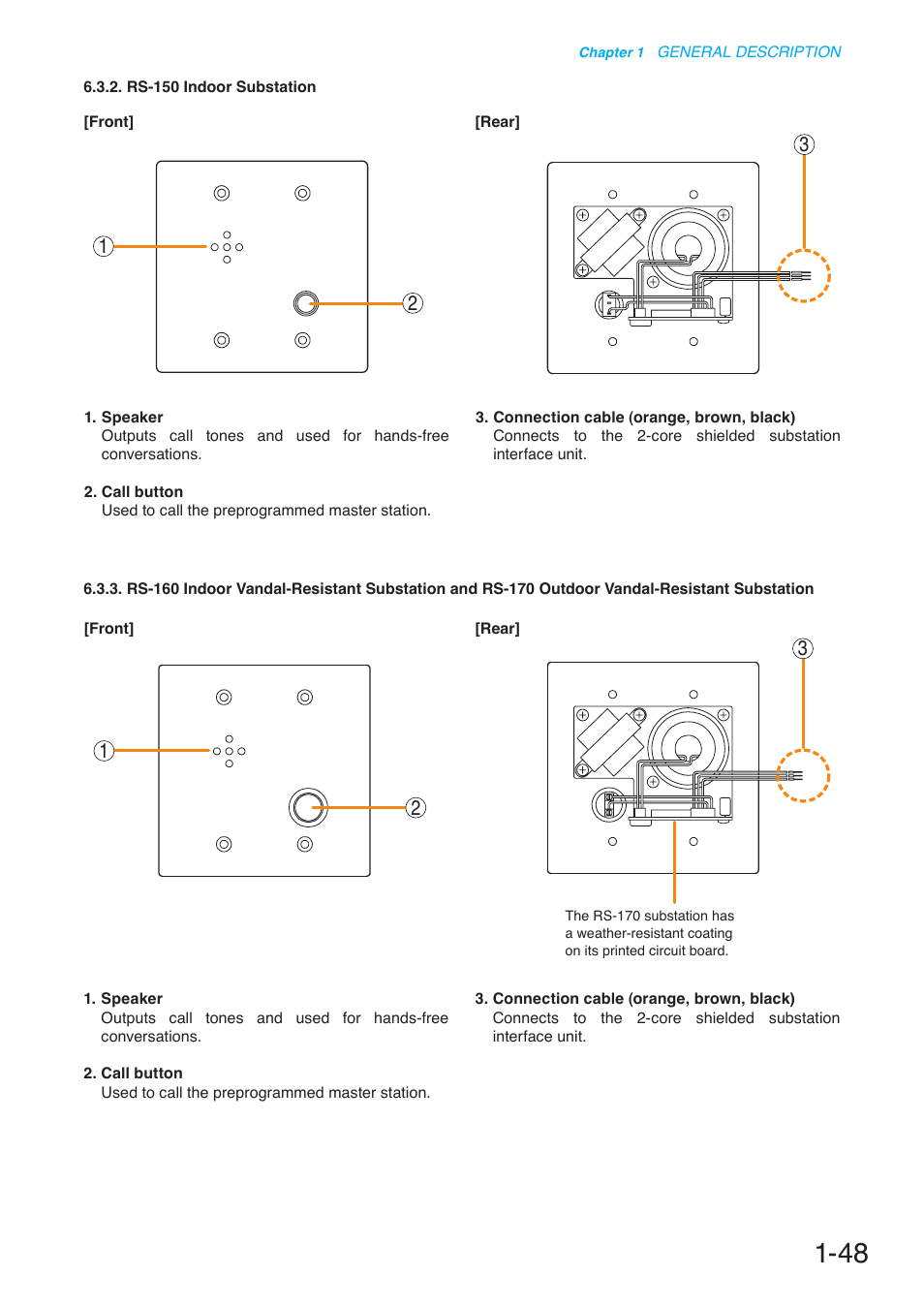 Toa N-8000 Series User Manual | Page 65 / 652