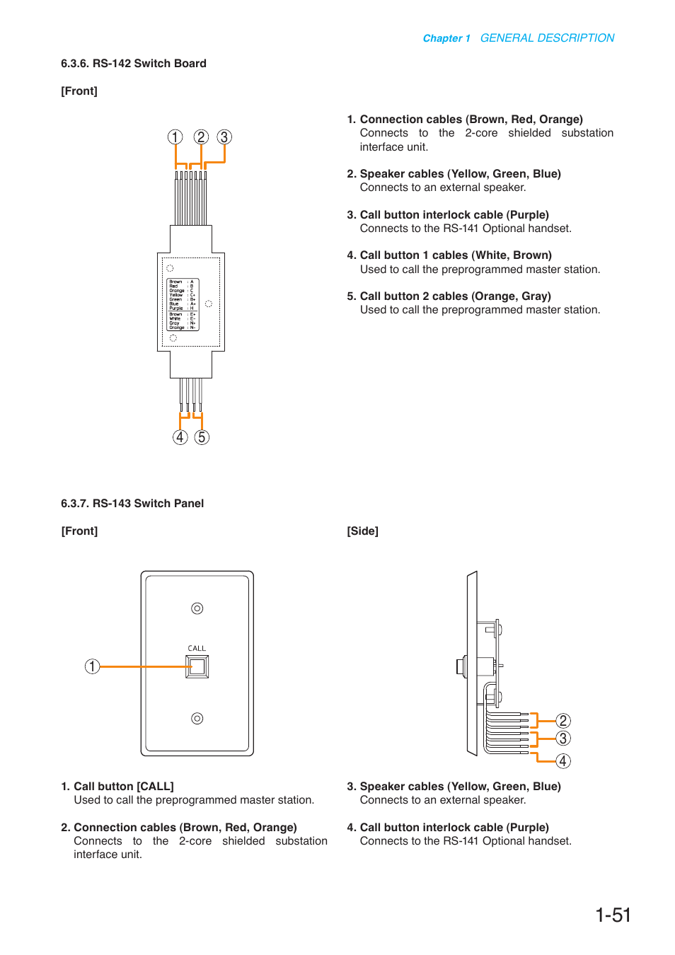 Toa N-8000 Series User Manual | Page 68 / 652