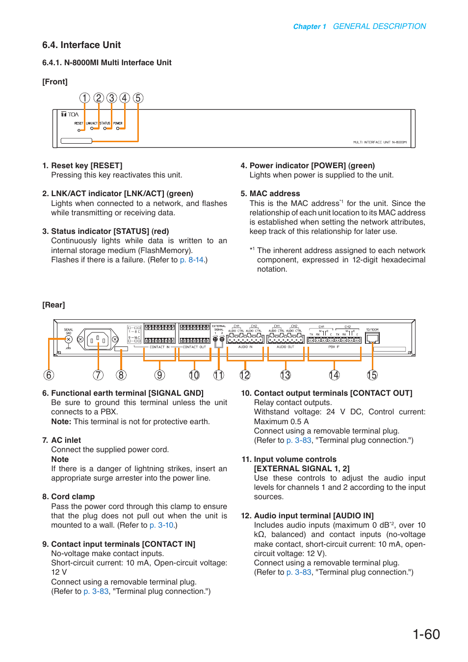 Interface unit | Toa N-8000 Series User Manual | Page 77 / 652