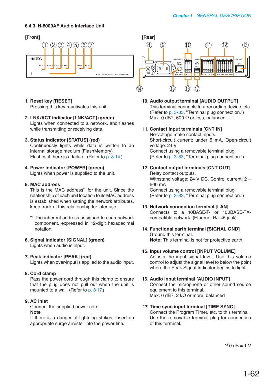 Toa N-8000 Series User Manual | Page 79 / 652